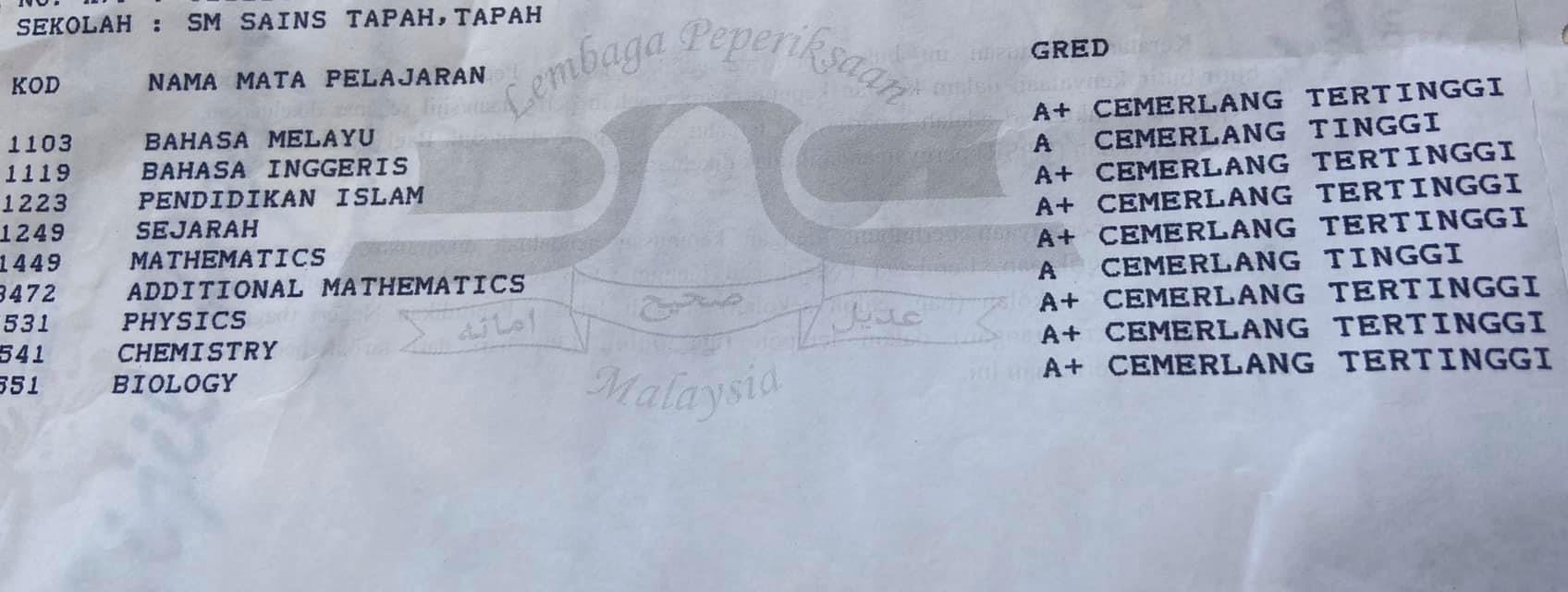 &#8220;Alhamdulillah, Tahniah Buat Anakku,&#8221;- Ustaz Kazim Elias Bangga Anak Gadis Peroleh &#8216;Straight&#8217; A Dalam SPM!