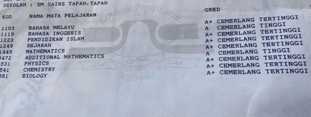 “Lepas Ni Gambar Konvo, Menikah Jangan Masuk FB. Riak!,”- Kongsi Foto Anak Ambil Result SPM, Ustaz Kazim Elias Kata Jangan Cepat Menilai Seseorang!