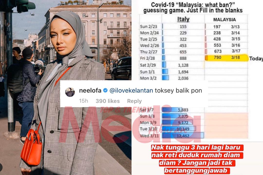 “Toksey Balik Pun,” – Neelofa Tegas Jangan Balik Kampung, Kongsi Statistik Kes COVID-19 Itali&#8230;. Tak Ubah Seperti Malaysia