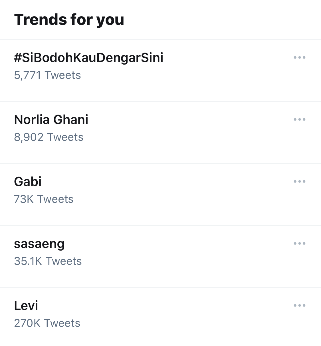 Ramai Kagum Wajah Awet Muda Kavita Sidhu Di Usia 49 Tahun, Tapi Nama Norlia Ghani Pula Trending Di Twitter Sebab&#8230;